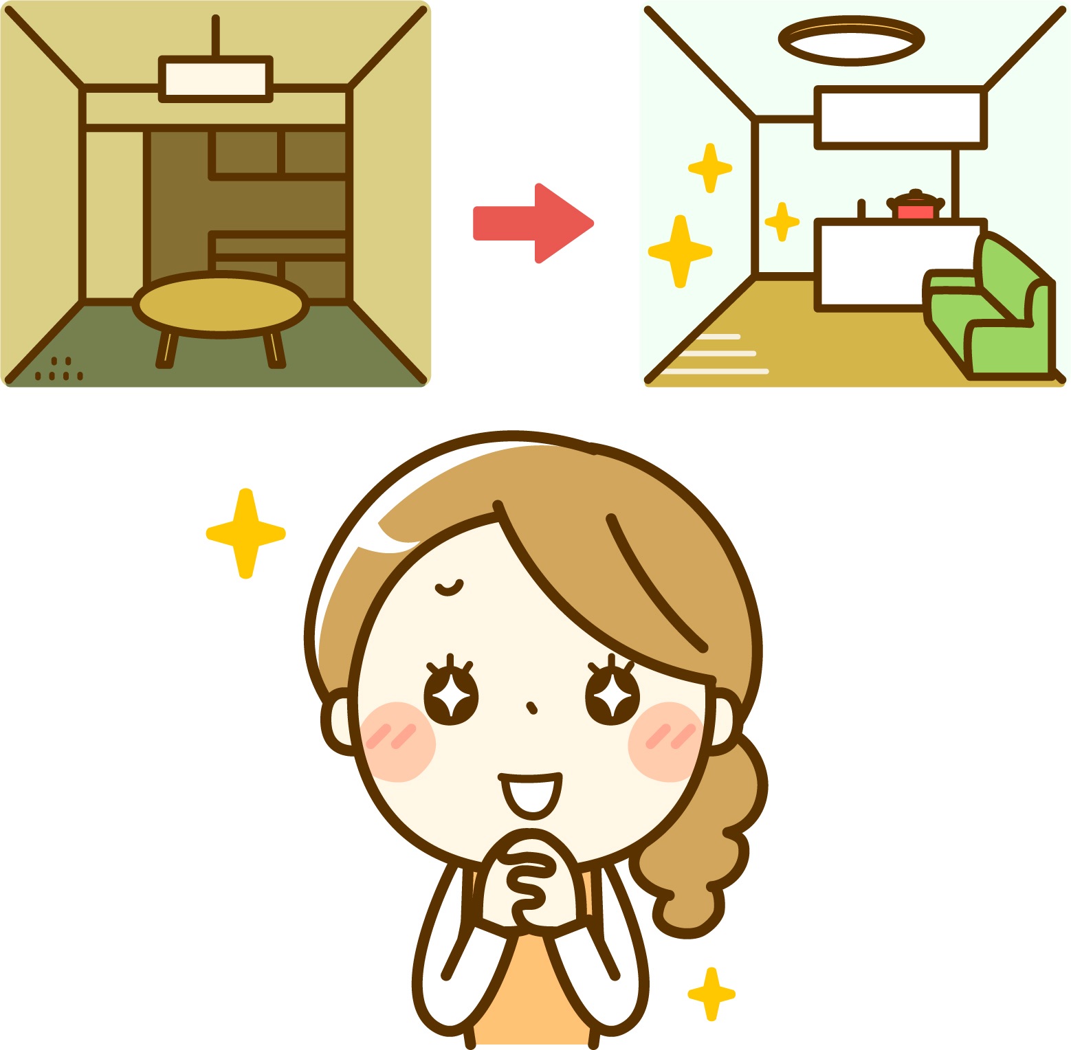 あなたが現在見ているのは 「お部屋の印象が激変！内装リフォームのすすめ」