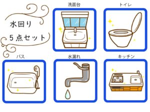 投稿についてもっと詳しく 「水まわりの不満、我慢していませんか？リフォームで快適空間に」