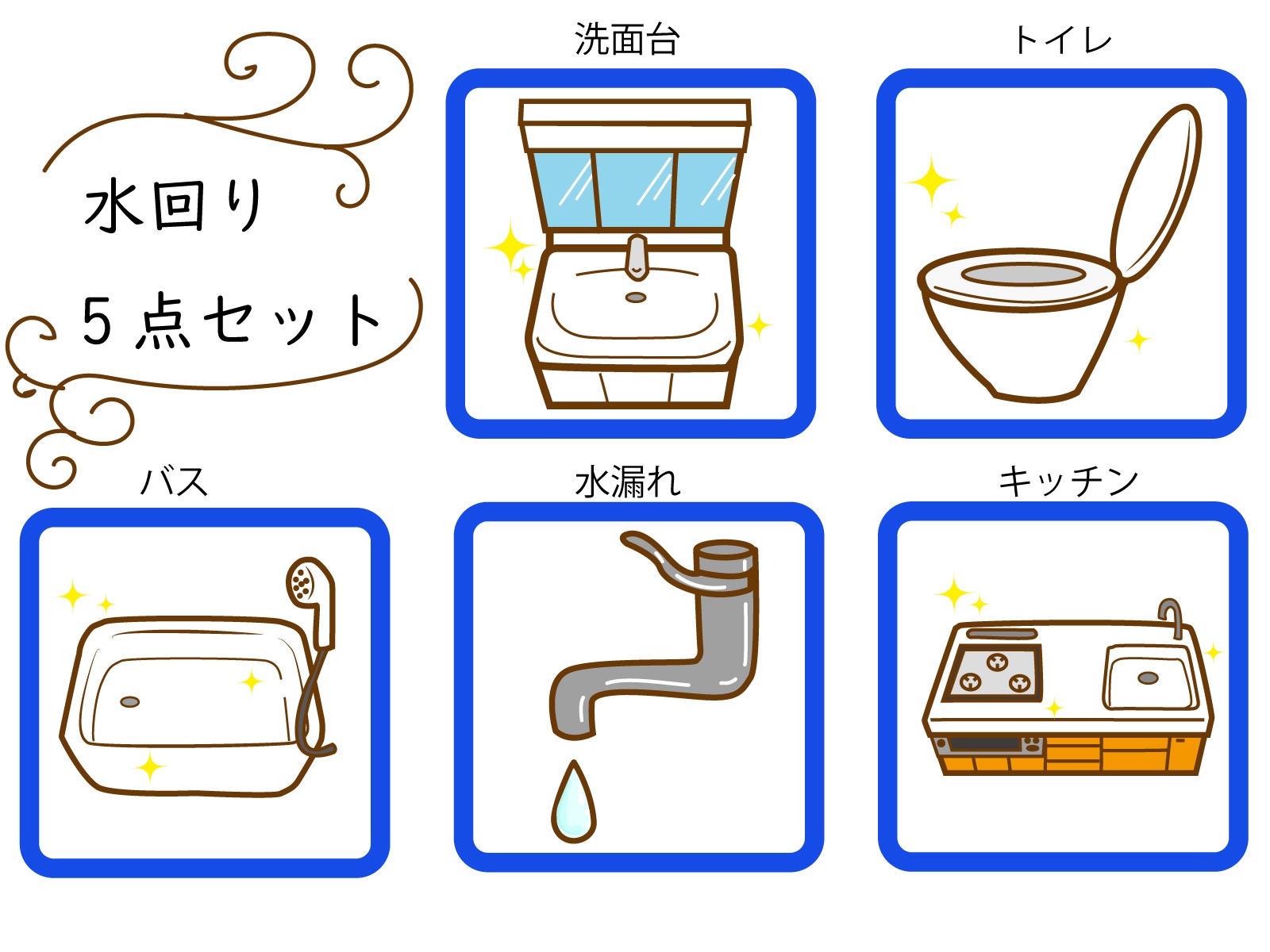あなたが現在見ているのは 「水まわりの不満、我慢していませんか？リフォームで快適空間に」